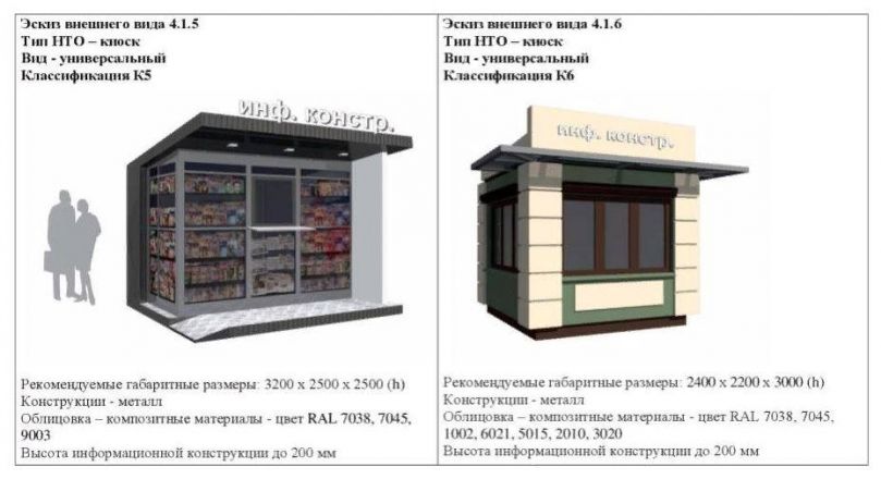 Мэр Нижнего Новгорода представил эскизы новых НТО - фото 3