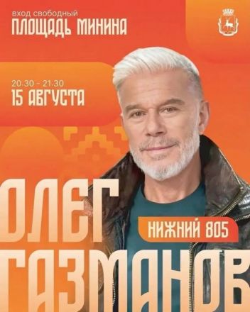 День города &mdash; 2026 в Нижнем Новгороде: программа празднования и карата перекрытий - фото 4