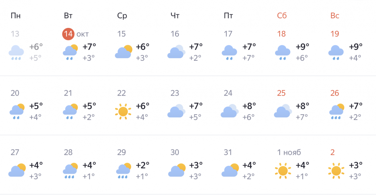 Опубликован прогноз погоды в Нижнем Новгороде на вторую половину октября - фото 2
