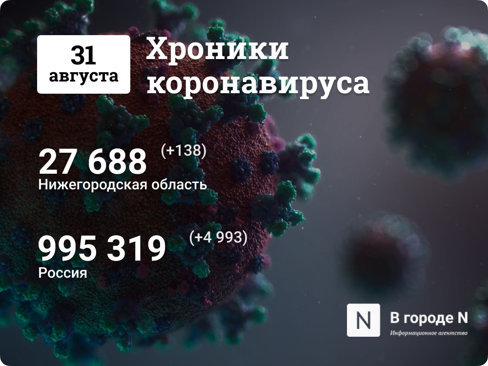 Хроники коронавируса: 31 августа, Нижний Новгород и мир
