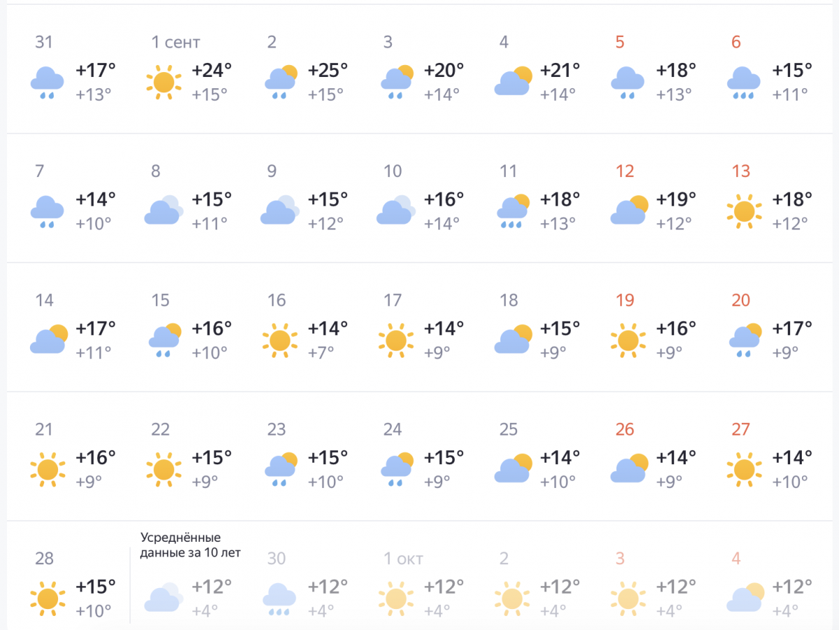 Синоптики рассказали, каким будет сентябрь в Нижнем Новгороде - фото 2