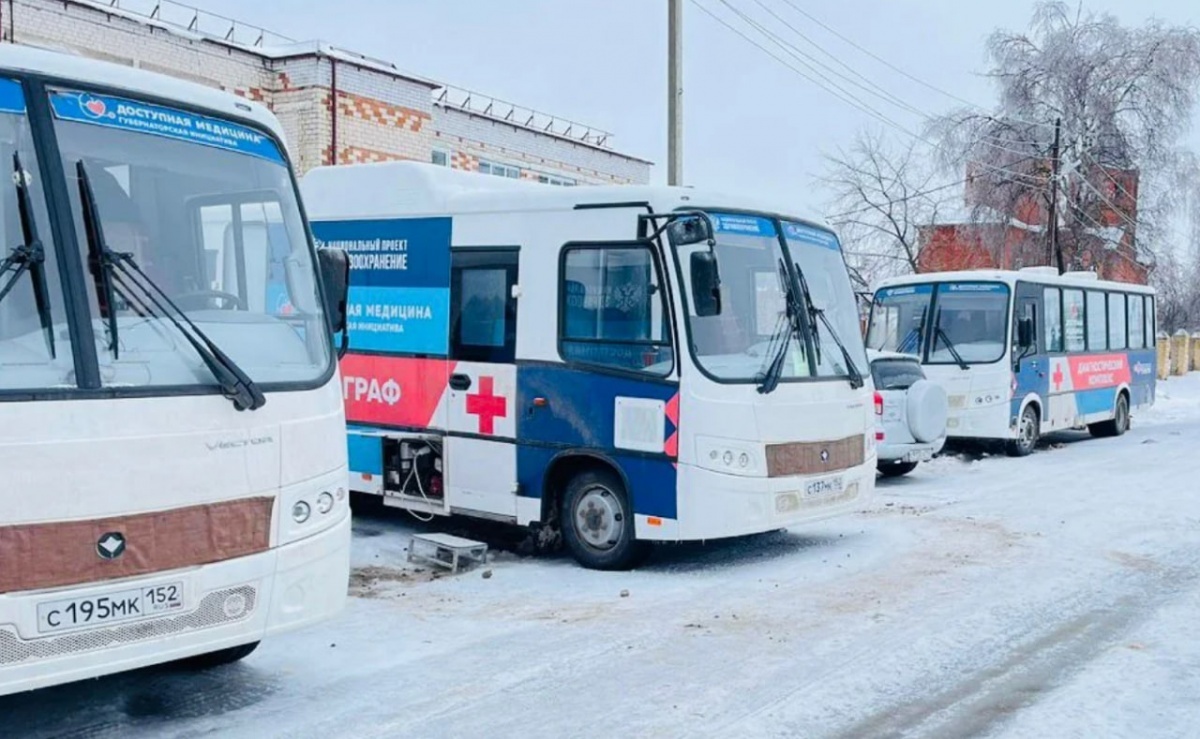 Опубликован график нижегородских &laquo;Поездов здоровья&raquo; на декабрь  - фото 1