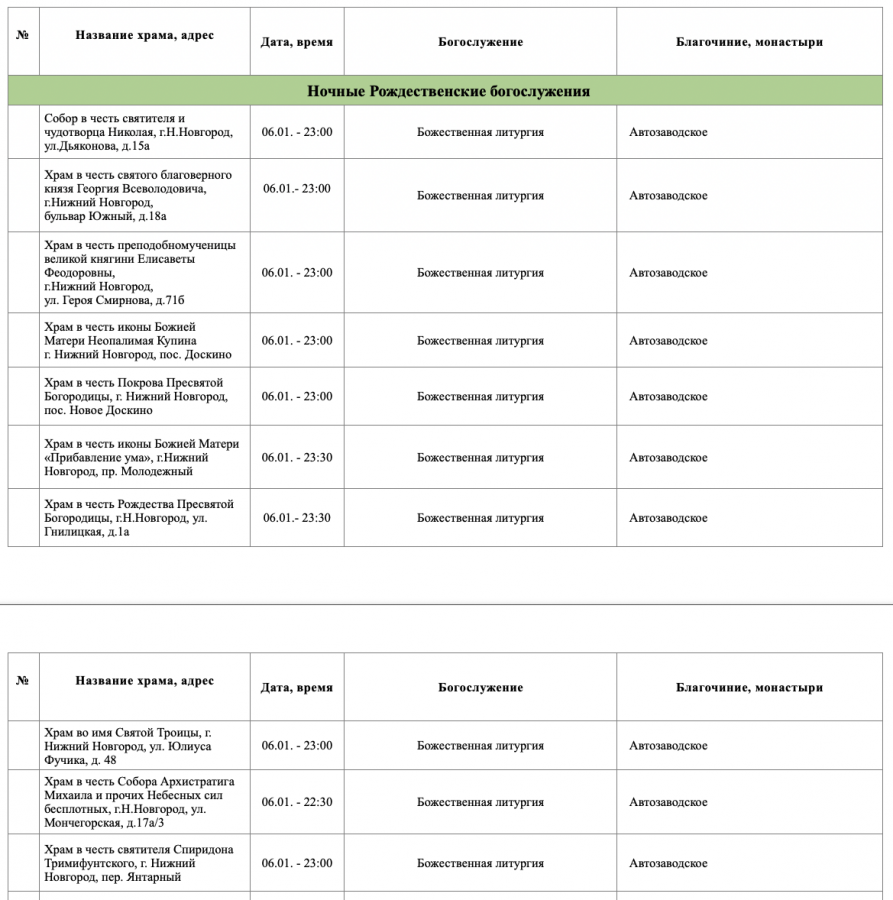 Опубликовано расписание рождественских богослужений &mdash; 2026 в Нижнем Новгороде - фото 2