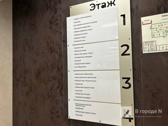 Открытие самой большой школы и массовые обмороки: как прошло 1 сентября в Нижнем Новгороде - фото 11